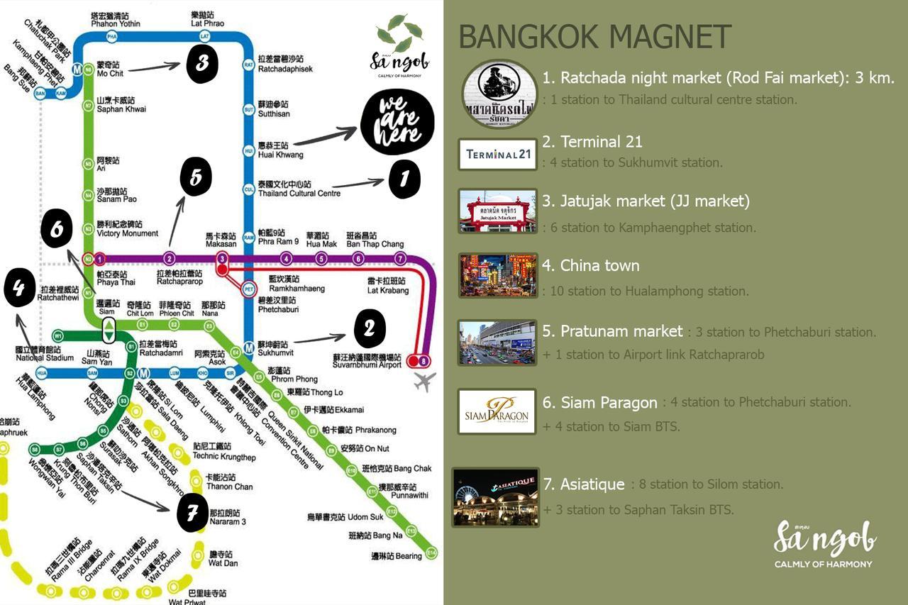 Nest By Sangob Hotel Bangkok Eksteriør billede